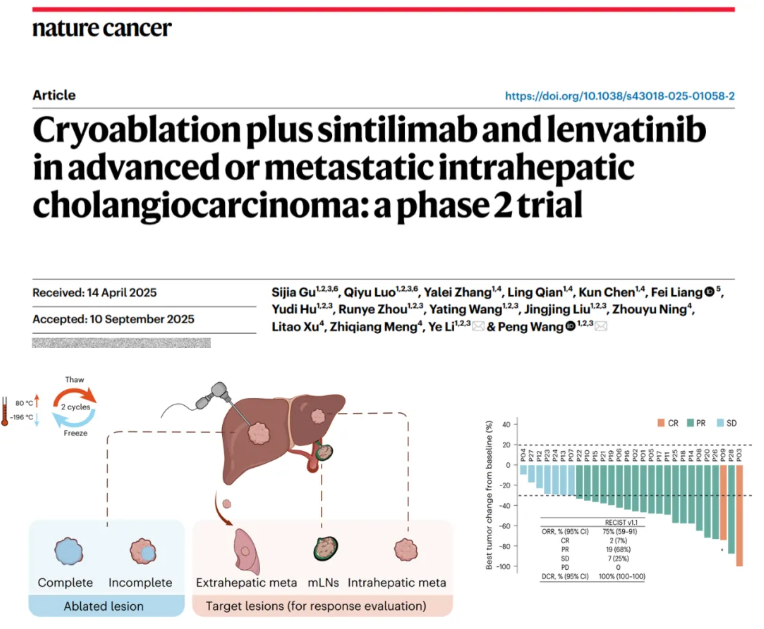 復旦中山攜手海杰亞：康博刀?復合冷熱消融喚醒免疫，鑄就《Nature Cancer》肝癌治療里程碑，共建腫瘤精準介入卓越創新中心